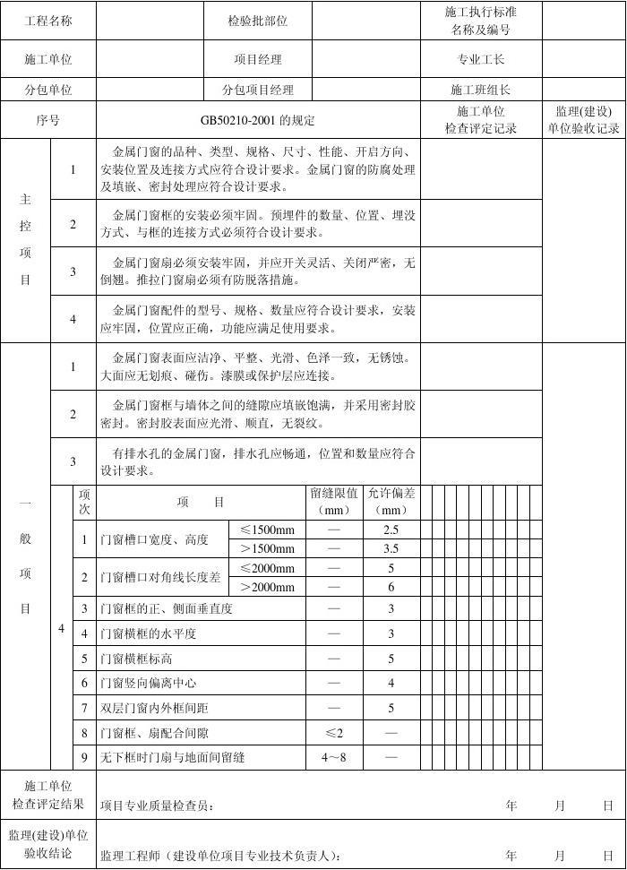 TJ4.3.20金属门窗安装分项工程（钢门窗）检验批质量验收记录及金属门窗工程施工质量控制