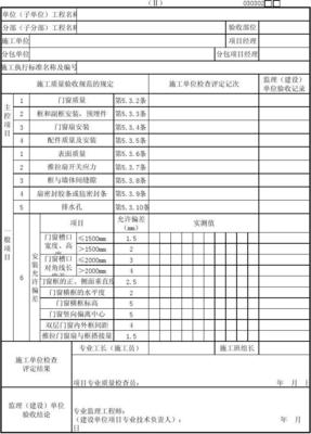 金属门窗安装工程检验批质量验收记录表